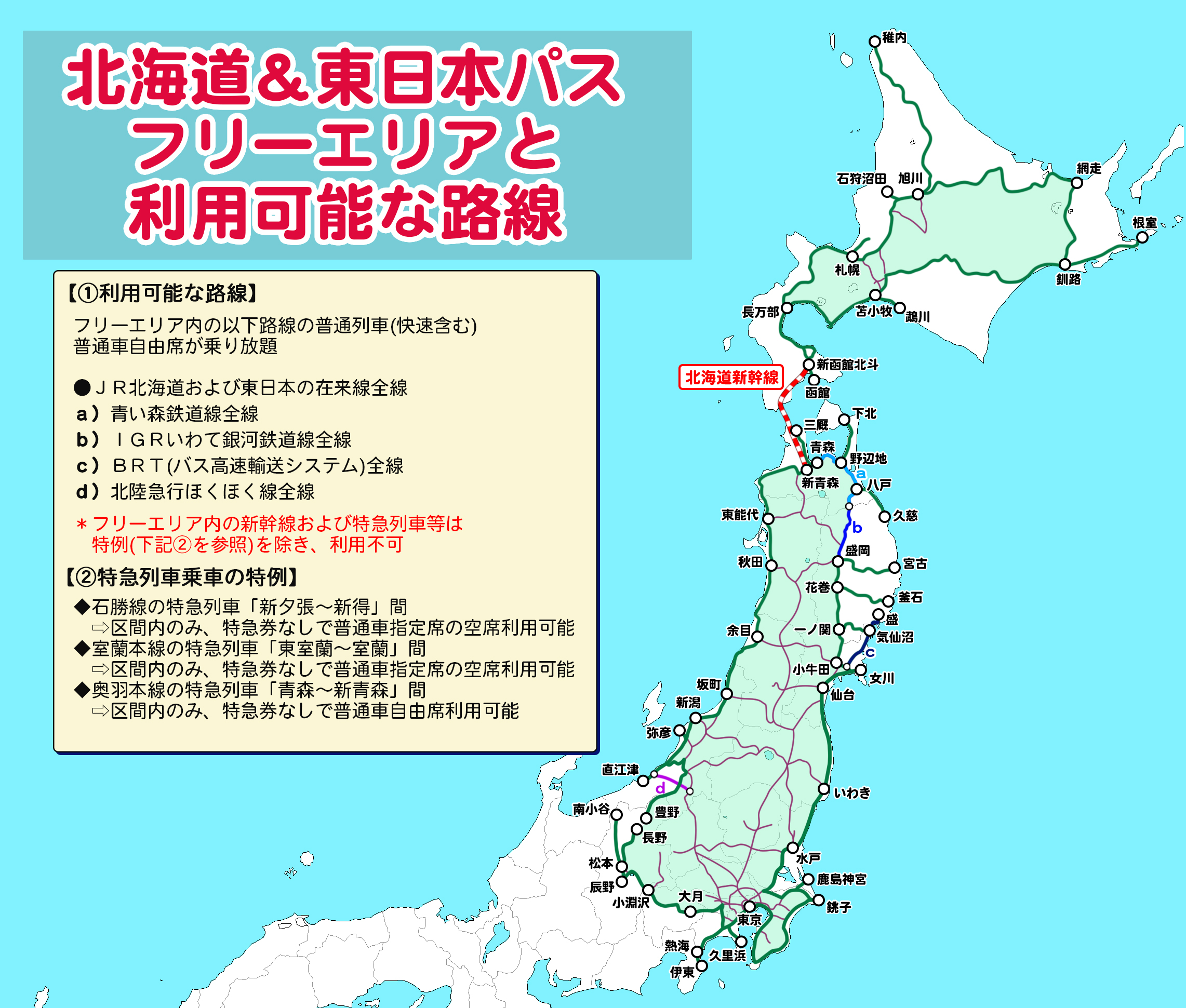 北海道・東日本では18きっぷの上位互換??青函区間追加料金で新幹線OK・3セクOKの『北海道&東日本パス』