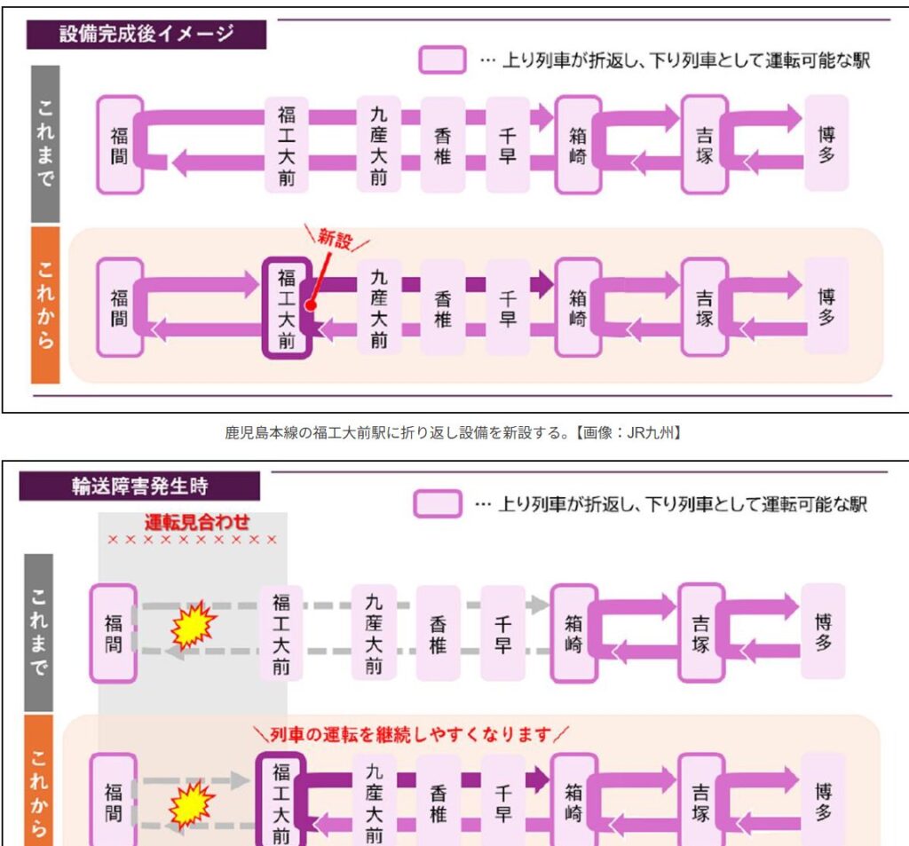 青いソニックの写真6