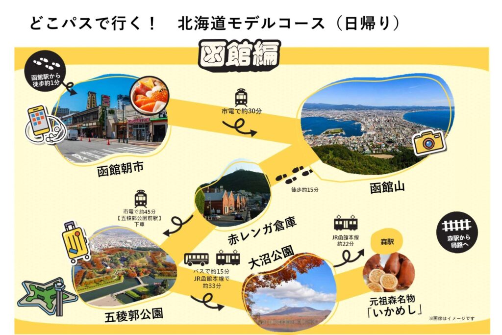 どこ行く平日パスの写真4