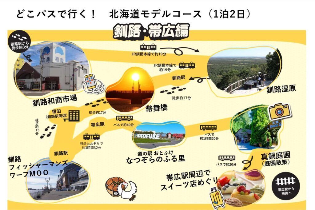 どこ行く平日パスの写真5