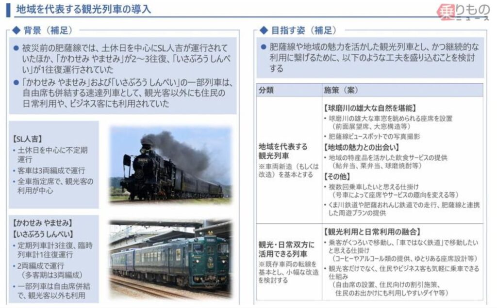 肥薩線の写真3