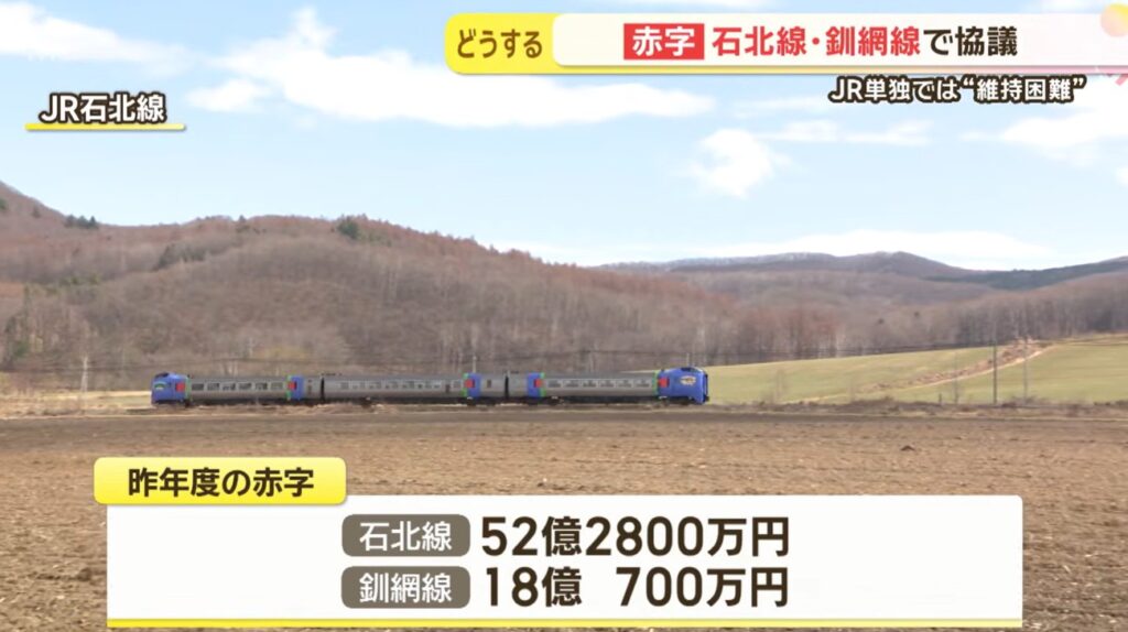 石北線の写真3