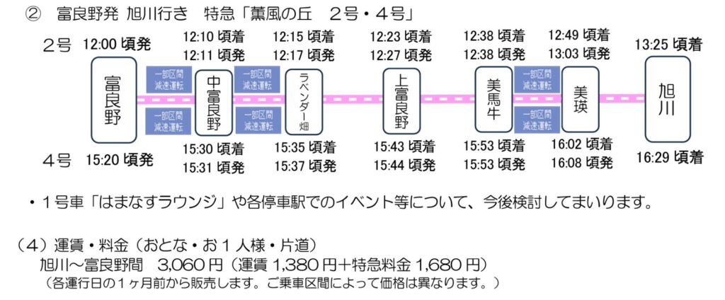 薫風の丘の写真3