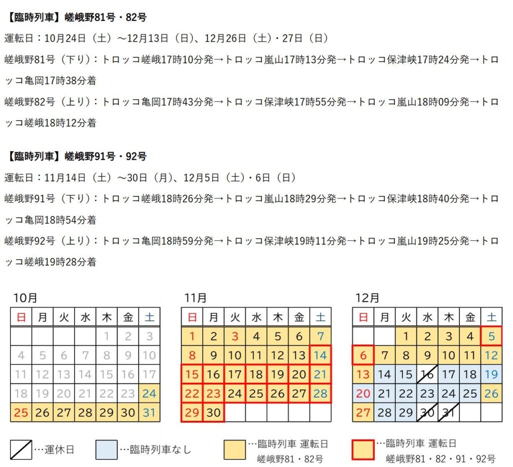 嵯峨野トロッコの写真4